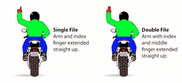 motor bike posture